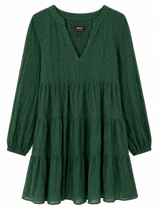 Anthropologie Dresses & Skirts - Maeve by Anthropologie Sacha Jacquard Tiered Tunic Dress Green Women’s Medium